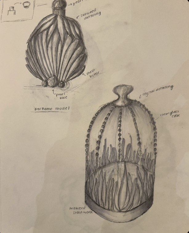 Perfume project 2